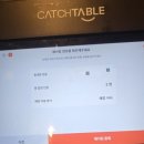우드윅롯데백화점 | 롯데백화점 광복점 신규오픈 빕스 샐러드바 이용후기 / 부산 남포동 오션뷰 패밀리레스토랑 데이트 맛집