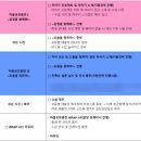 하계중학교 이미지