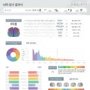 십장생한의원 이미지