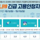 '1인당 150만원' 특고·무급휴직자 지원금 신청 오늘 시작 이미지