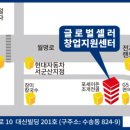 글로벌셀러창업지원센터 이미지