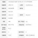 원코리아공인중개사사무소 이미지