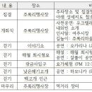 여주-0009 티스토리