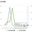 F47 이미지