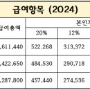 2024년 입소 안내 이미지