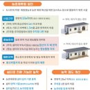 쉼터공인중개사사무소 이미지