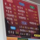 꽃불반점