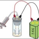 에디슨과학교실 이미지