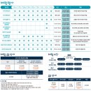 토요상설무대 프러포즈 뮤지컬 갈라콘서트 | 🎣 2025 봉화은어축제 일정표·가수 라인업·주차·준비물 총정리! 가족과 함께 여름축제 끝판왕