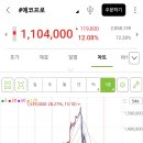 주식회사 에코프로에이치엔 이미지