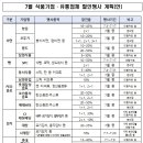 칠성할인마트 뉴스1