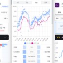 진주혁신도시 중흥에스-클래스 더프라임 이미지
