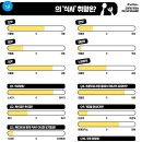 해화 이미지