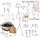 지앤씨월드(주) 이미지