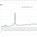그로스미디어