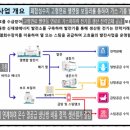 도봉-도봉-서울도봉-2290 이미지