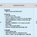 (주)신한 네이버블로그