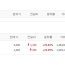 디에가컴퍼니