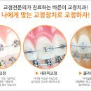 평택바른이치과교정과치과의원 이미지
