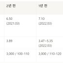 의료법인한강의료재단 이미지
