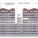 에코포레스트 평창 이미지