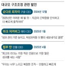 메타건축사사무소 이미지