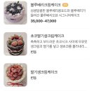 룰루베리오븐 이미지
