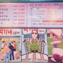 하대동 번화가 이미지