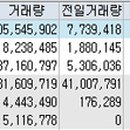 주식회사 오성메디칼 이미지