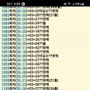 1122 회차 제외수 이미지