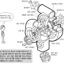 휘파람에어컨