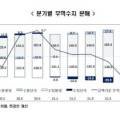 경기도지체장애인협회 연천군지회 이미지