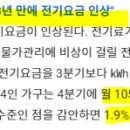 신원해운(주) 이미지