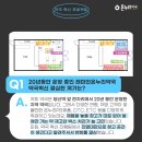 래미안온누리약국 네이버블로그
