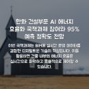 한국지엠㈜ 서울서비스센터 | 한화 건설부문 AI 에너지 효율화 국책과제 참여와 95% 예측 정확도 전망