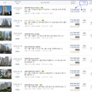 시립배곧한라3차어린이집 | 시흥 배곧신도시아파트>배곧동 한라비발디캠퍼스 3차 35평형 3차경매건(2022타경 51723호)418