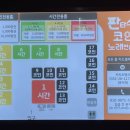 판타스틱코인노래연습장 중랑역점 네이버블로그