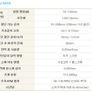 동성자동차공업 이미지