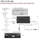 FM카서비스 이미지