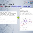마타수학학원 이미지