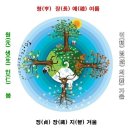 수 덕 정 이미지