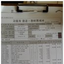 베스킨라빈스청주율량점