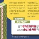 영남분식 이미지