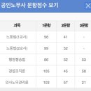 31기 합격 [경영/생유예/전업/1년 6개월/평균 62.25/김기범 63.94/윤성봉 60.36/오수영 65.4/김종원 58.49] 이미지