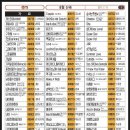 영빈노래연습장 이미지