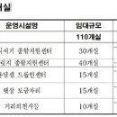 가동청년회 이미지
