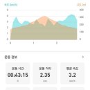 CU 춘천퇴계공단점 이미지