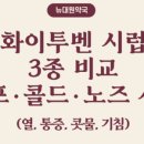 뉴대원약국 이미지