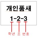 번호표 부착요령 이미지