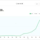 아진기획